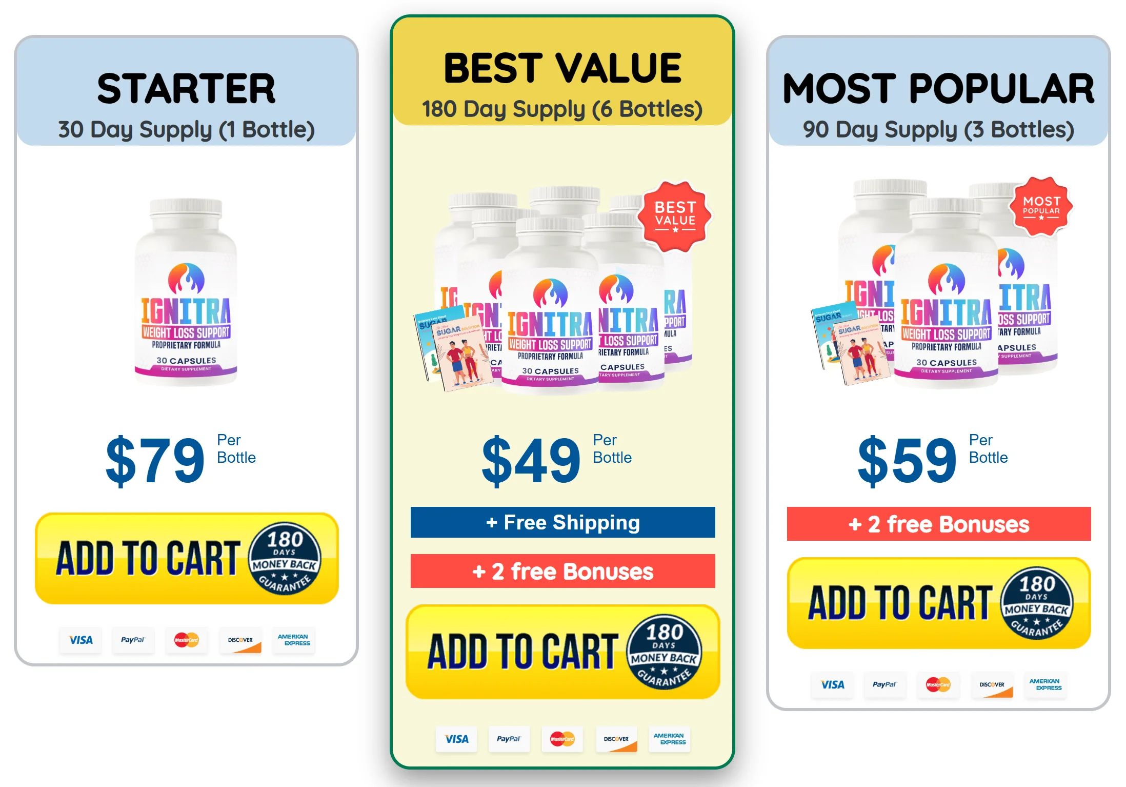 Ignitra order page 1